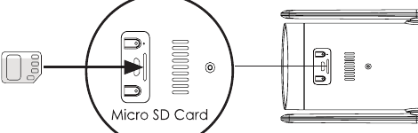 Setter Micro SD-kortet inn i kortsporet på kameraet