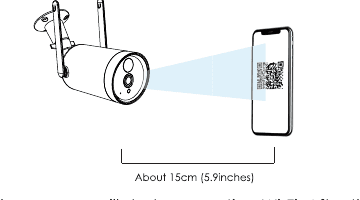 Hold telefonens QR-kode cirka 15 cm foran kameralinsen