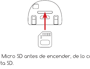 Insertar una tarjeta Micro SD en la ranura inferior de la cámara