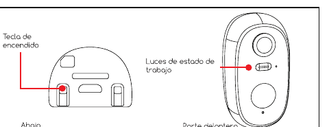 Botón de encendido en la parte inferior y luz de estado de funcionamiento en la parte frontal de la cámara