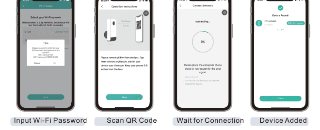 Снимки экрана приложения: ввод пароля Wi-Fi, сканирование QR-кода, ожидание подключения и добавленное устройство