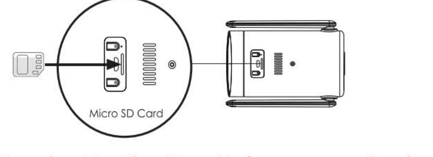 Setter Micro SD-kortet inn i sporet inne i kameraet