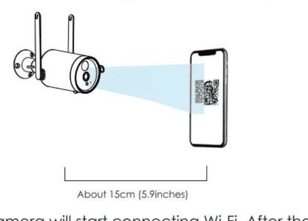 Retter telefonens QR-kode mot kameralinsen omtrent 15 cm unna