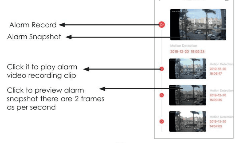 Avspillingsliste for alarm med forklaringene Alarm Record og Alarm Snapshot