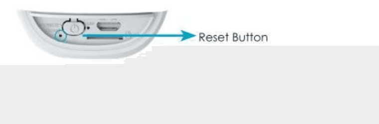 Reset button on the bottom of the camera