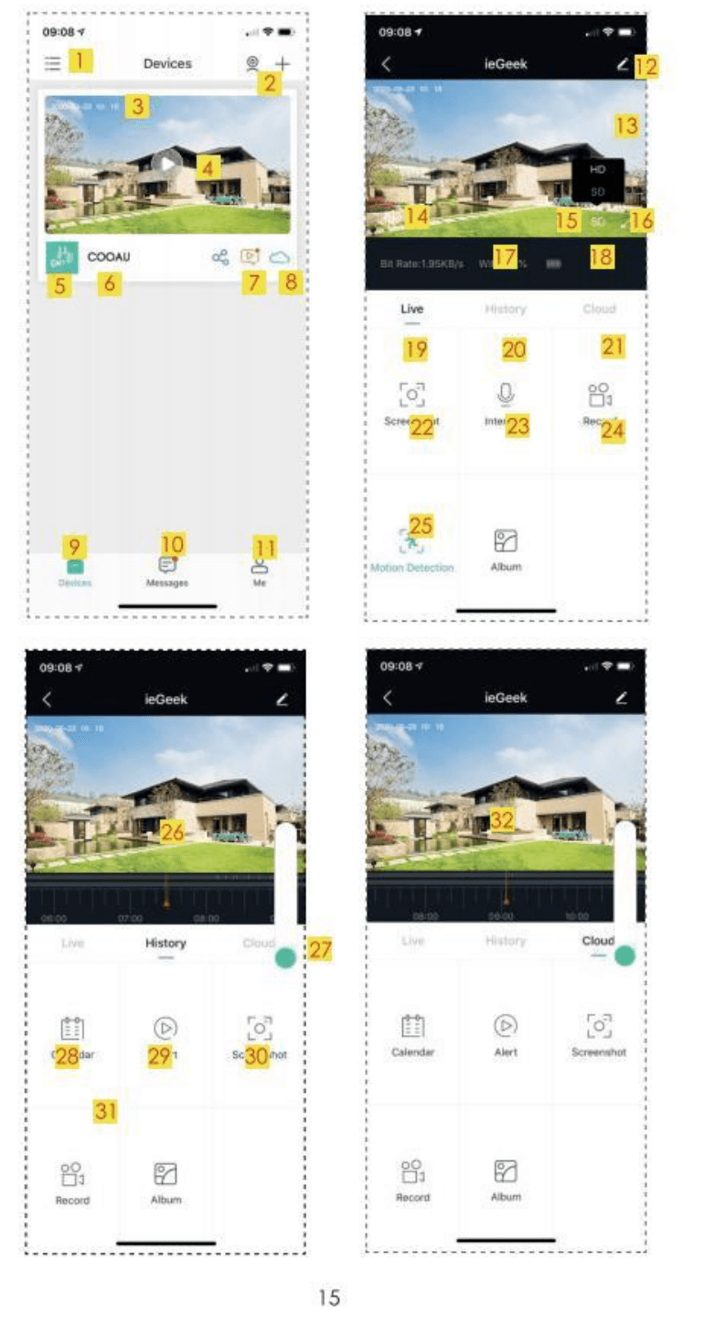 CloudEdge app device list, live view, history and cloud interfaces with numbered controls