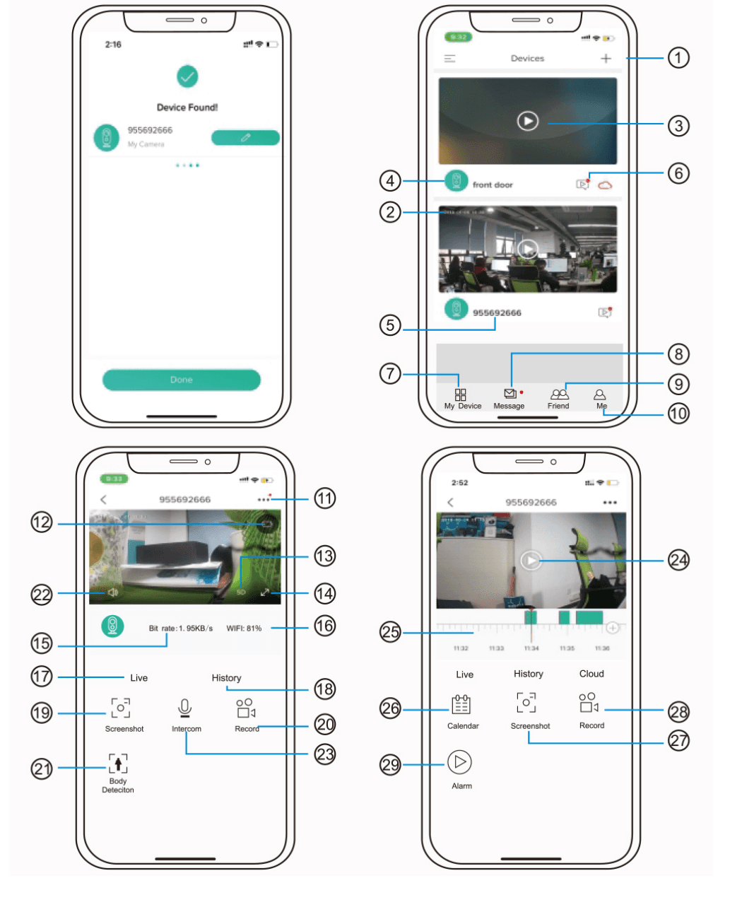 Listas de dispositivos y pantallas de vista en directo de CloudEdge con los controles numerados