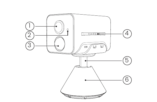 มุมมองด้านหน้าของกล้อง ZS-GX7S พร้อมหมายเลขกำกับ 1 ถึง 6