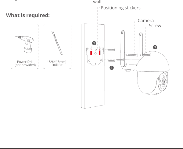 Diagrama de instalação mostrando a furadeira, broca de 15/64 de polegada (6 mm), parede, adesivos de posicionamento, câmera e parafusos