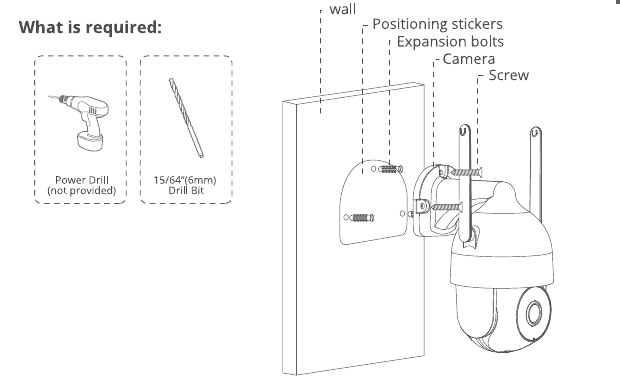Diagrama de instalación con un taladro, una broca de 15/64 pulgadas (6 mm), la pared, los adhesivos de posicionamiento, los tacos de expansión, la cámara y los tornillos