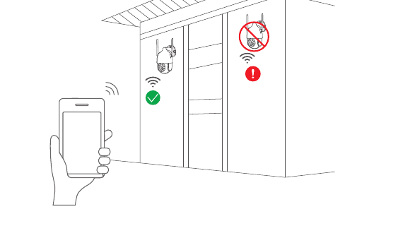 Comprobación de la señal WiFi con un teléfono: se aprueba una ubicación con señal fuerte y se rechaza una con señal débil