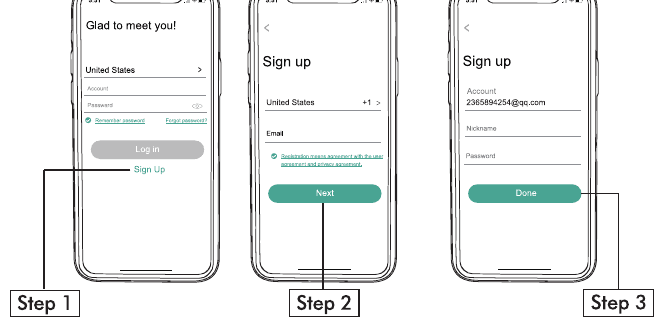 خطوات إنشاء حساب CloudEdge: شاشة تسجيل الدخول، إدخال المنطقة والبريد الإلكتروني، وتفاصيل الحساب