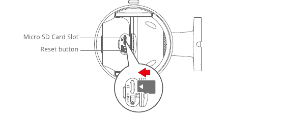 Parte inferior da câmera mostrando o slot do cartão Micro SD e o botão de reinicialização, com direção de inserção
