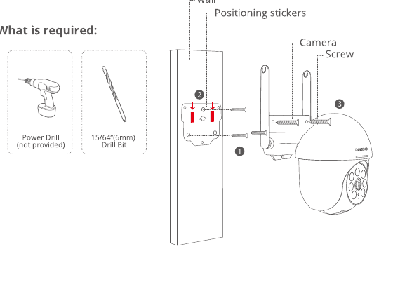 Diagrama de instalação mostrando furadeira, broca de 15/64 pol. (6mm), adesivos de posicionamento na parede, plugues, câmera e parafusos
