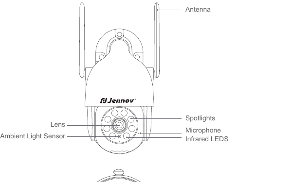 Vista frontal de la cámara Jennov PTZ que muestra la antena, la lente, los focos, el micrófono, el LEDs infrarrojo y el sensor de luz ambiental