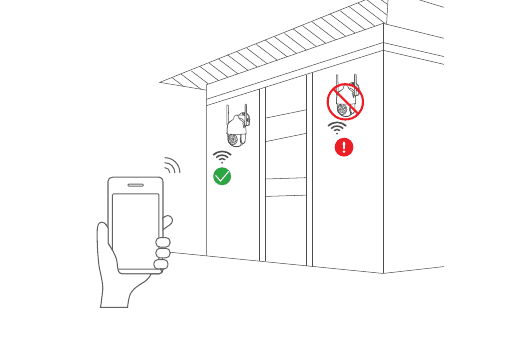 Diagrama que muestra una buena ubicación de señal WiFi frente a una ubicación de señal deficiente en el lugar de instalación