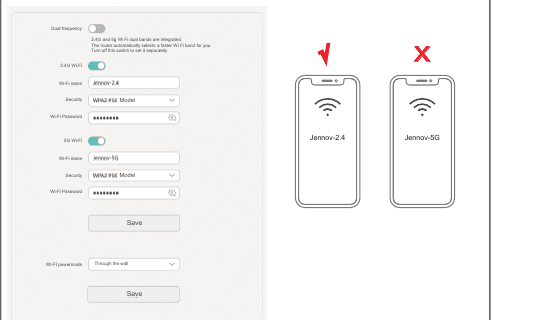 Página de configuración del enrutador que compara una red 2.4 GHz (correcta) y una red 5G (no compatible)