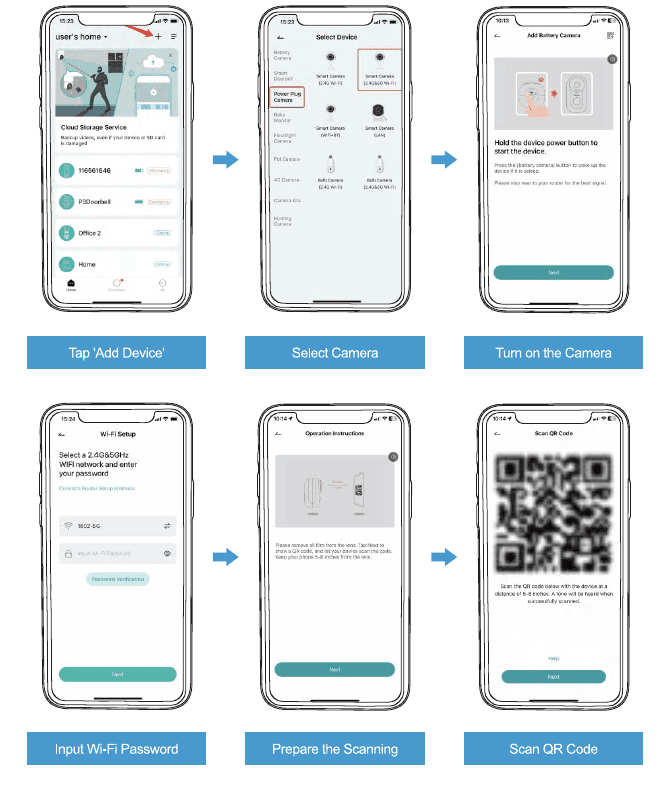 Configuração do código QR do aplicativo CloudEdge: toque em Adicionar dispositivo, selecione a câmera, ligue a câmera, insira a senha Wi-Fi, prepare a digitalização, digitalize o código QR