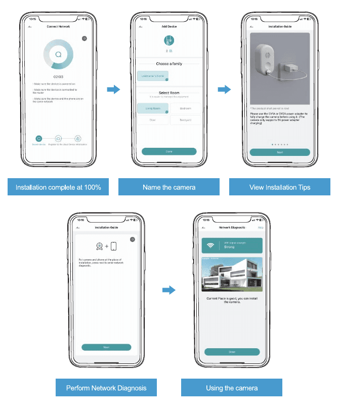 Configuração do código do aplicativo CloudEdge QR continuação: instalação concluída em 100%, nomeie a câmera, veja dicas de instalação, realize diagnóstico de rede, usando a câmera