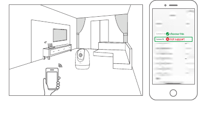 Изображение телефона, подключающегося к домашнему 2.4GHz WiFi (выберите это), хотя сеть 5GHz не поддерживается.