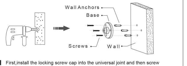 Diagram: fest solpanelbase til veggen med dybler og skruer