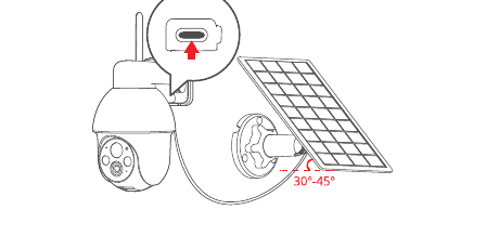 Solpanel koblet til kameraets USB-C-port, panel vinklet 30–45 grader