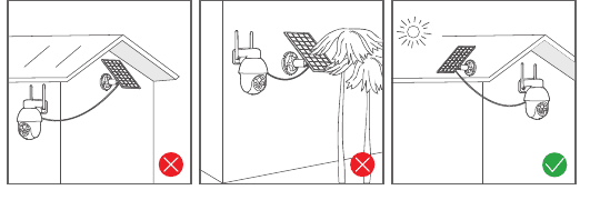 Riktige og feilaktige eksempler på plassering av solpanelet