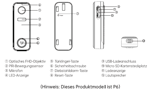 Front, back and side views of the Ankway P6 video doorbell with labeled parts