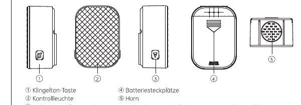 Front, back and side views of the wireless chime with labeled buttons and battery compartment