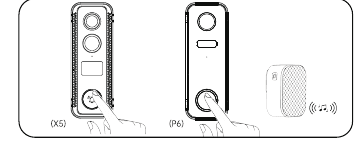 Pressing the X5 and P6 doorbell button while the chime rings to confirm pairing