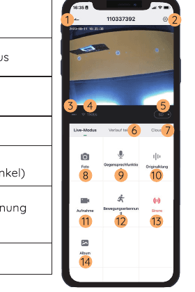 Live view interface with numbered controls