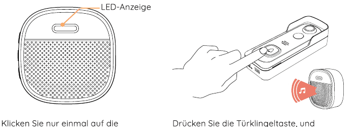 Chime reset button (LED indicator) and pressing the doorbell button to pair