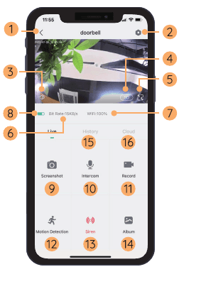 Live view interface with numbered callouts 1 to 16