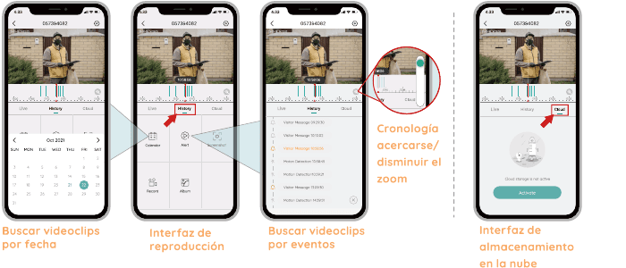 Playback screens: search clips by date, playback interface, search clips by events, cloud storage interface