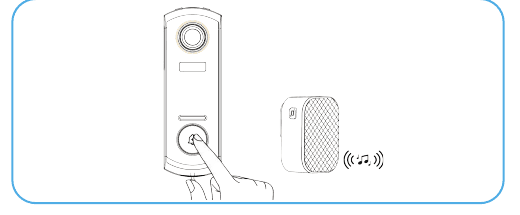 Finger pressing the video doorbell button to link with the wireless chime which rings
