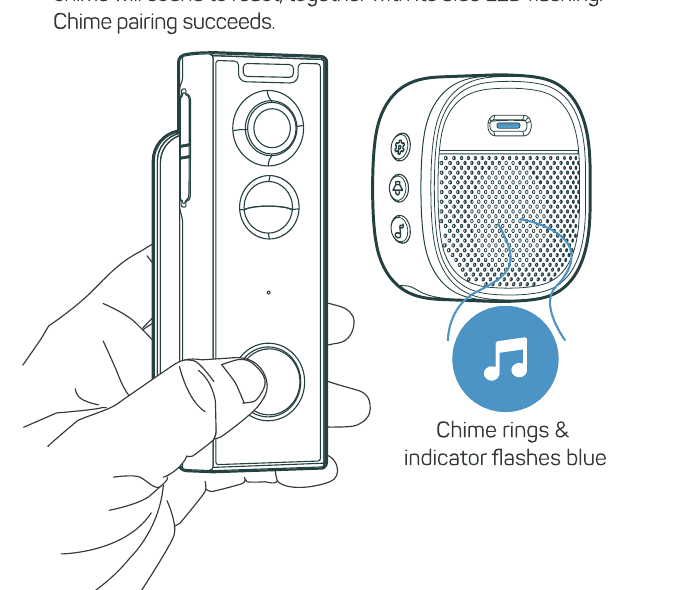 Press the doorbell button; the chime rings and its indicator flashes blue
