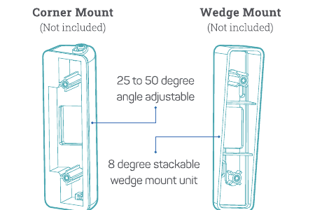 Corner Mount and Wedge Mount angled brackets