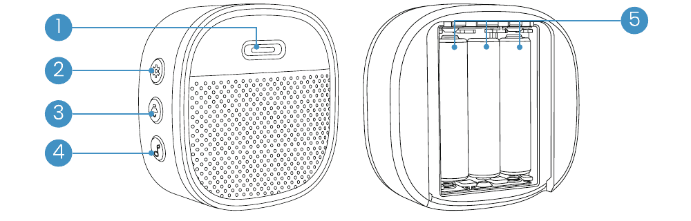 Indoor chime diagram with numbered callouts for LED indicator, setting, volume control, select ringtone, and AAA batteries compartment