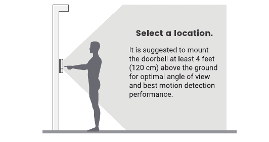 Person standing at a door illustrating doorbell mounting height