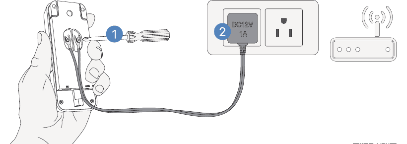 Attach the adapter wires to the rear terminals, plug the DC12V 1A adapter into an AC outlet, and stay near the 2.4GHz Wi-Fi router