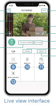 Live view interface in the CloudEdge app with numbered controls