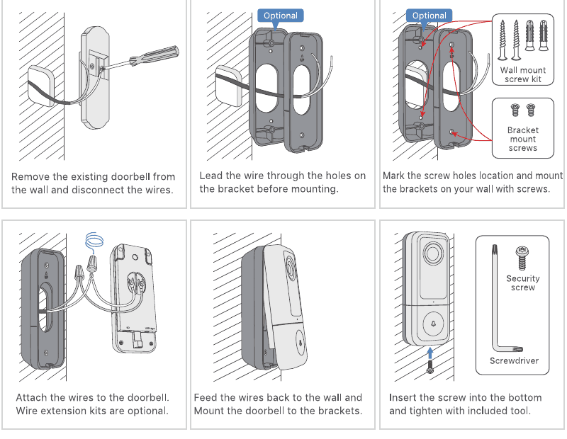 Six retro-fit steps: remove the existing doorbell and disconnect the wires; lead the wire through the bracket holes; mark and mount the brackets with the wall mount screw kit; attach the wires to the doorbell (wire extension kits optional); feed the wires back and mount to the brackets; insert the security screw and tighten with the included tool