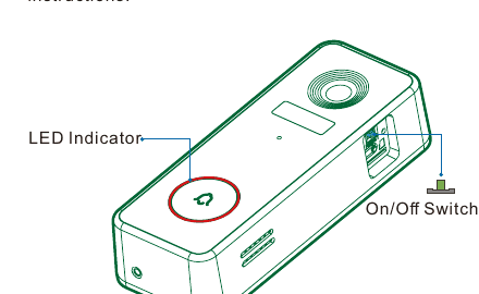 Doorbell showing the LED indicator and the On/Off switch