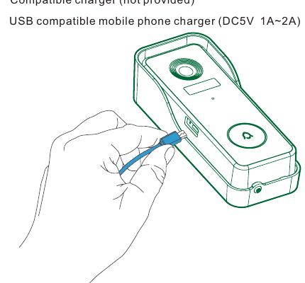 Charging the doorbell via the micro USB port with a USB cable