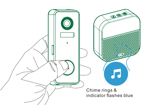Pressing the doorbell button; the chime rings and the indicator flashes blue