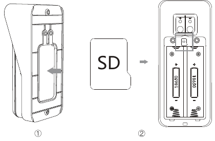 Removing the mounting bracket and inserting a Micro SD card into the doorbell