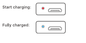 LED-indikatortilstander ved Micro-USB-porten: Lading påbegynt viser rødt, Fullt ladet viser blått