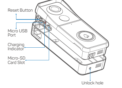 Porte på dørklokken med angivelse af nulstillingsknap, Micro USB-port, ladningsindikator, Micro-SD-kortslot og låsehul