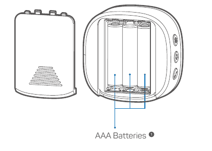Ringeklokke med fjernet batteridæksel, der viser rum til tre AAA-batterier