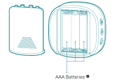 Indoor chime battery compartment for AAA batteries